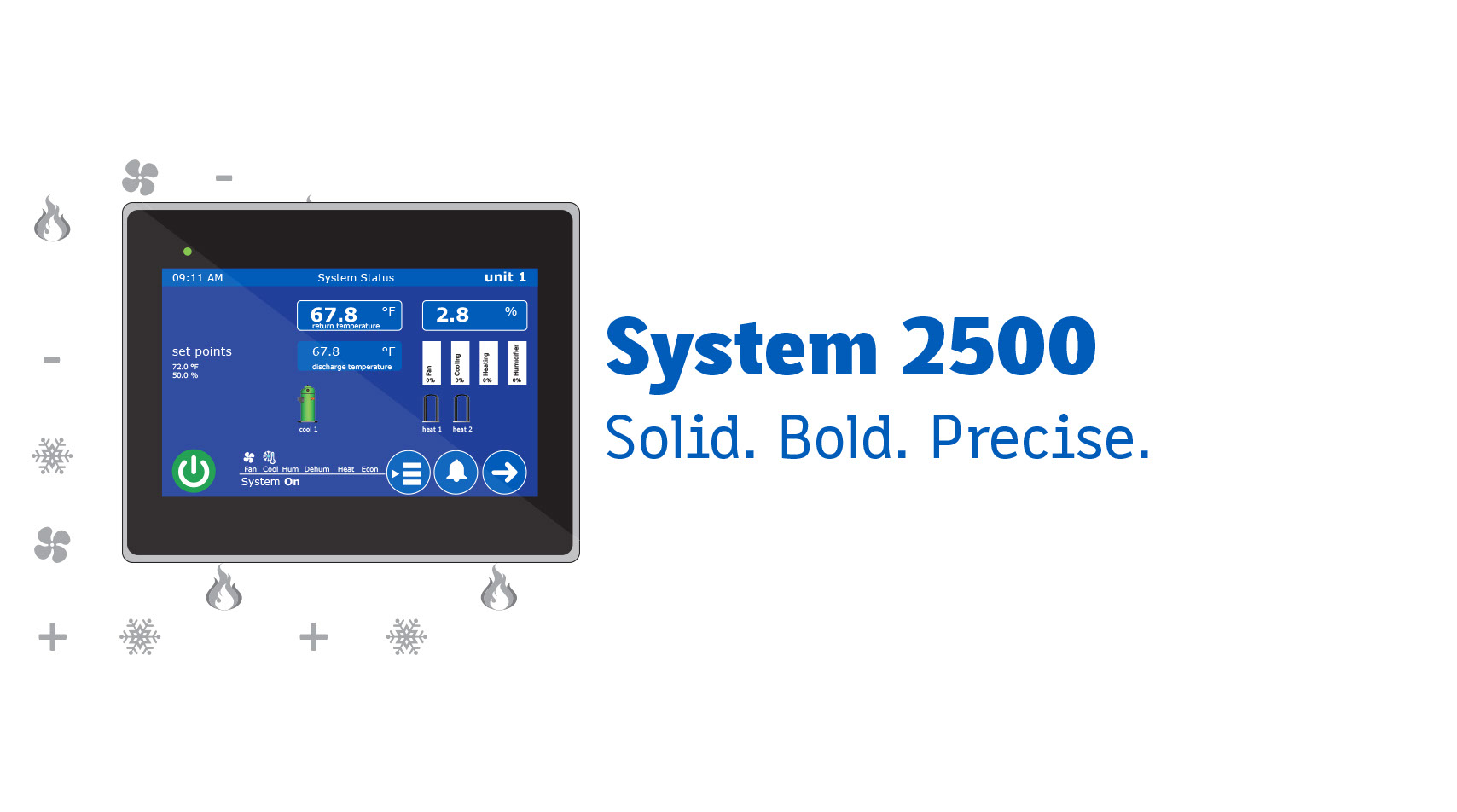 System 2500 touch screen controller